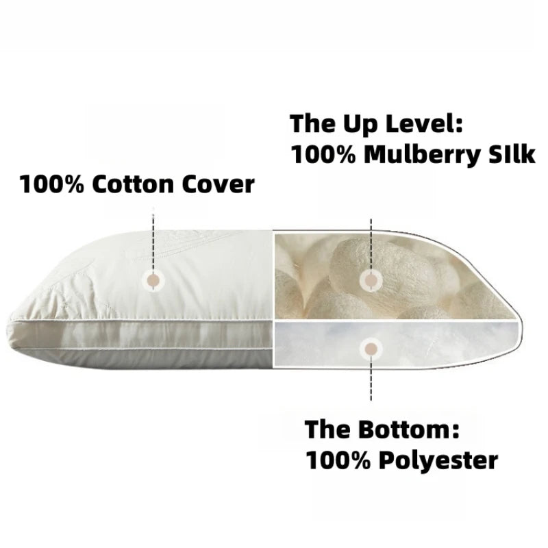 Mulberry Silk Pillow 7A Antibacterial Sleeping Pillow Luxury Comfortable Cotton Shell Hotel Bed Pillows